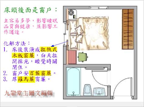 床頭後面是廚房|【居家開運好風水】內格局 床頭後方為廁所或廚房走。